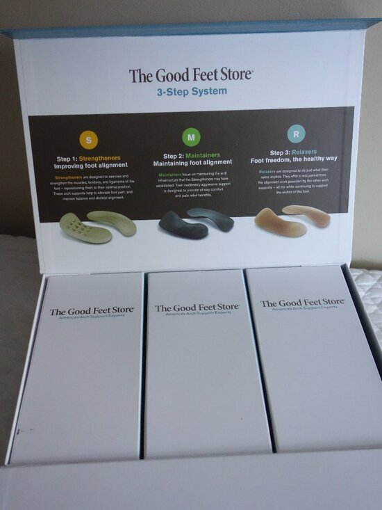 the good feet store Other - Box of 3 sole inserts arch supports – THE GOOD FEET STORE – 3 Step System